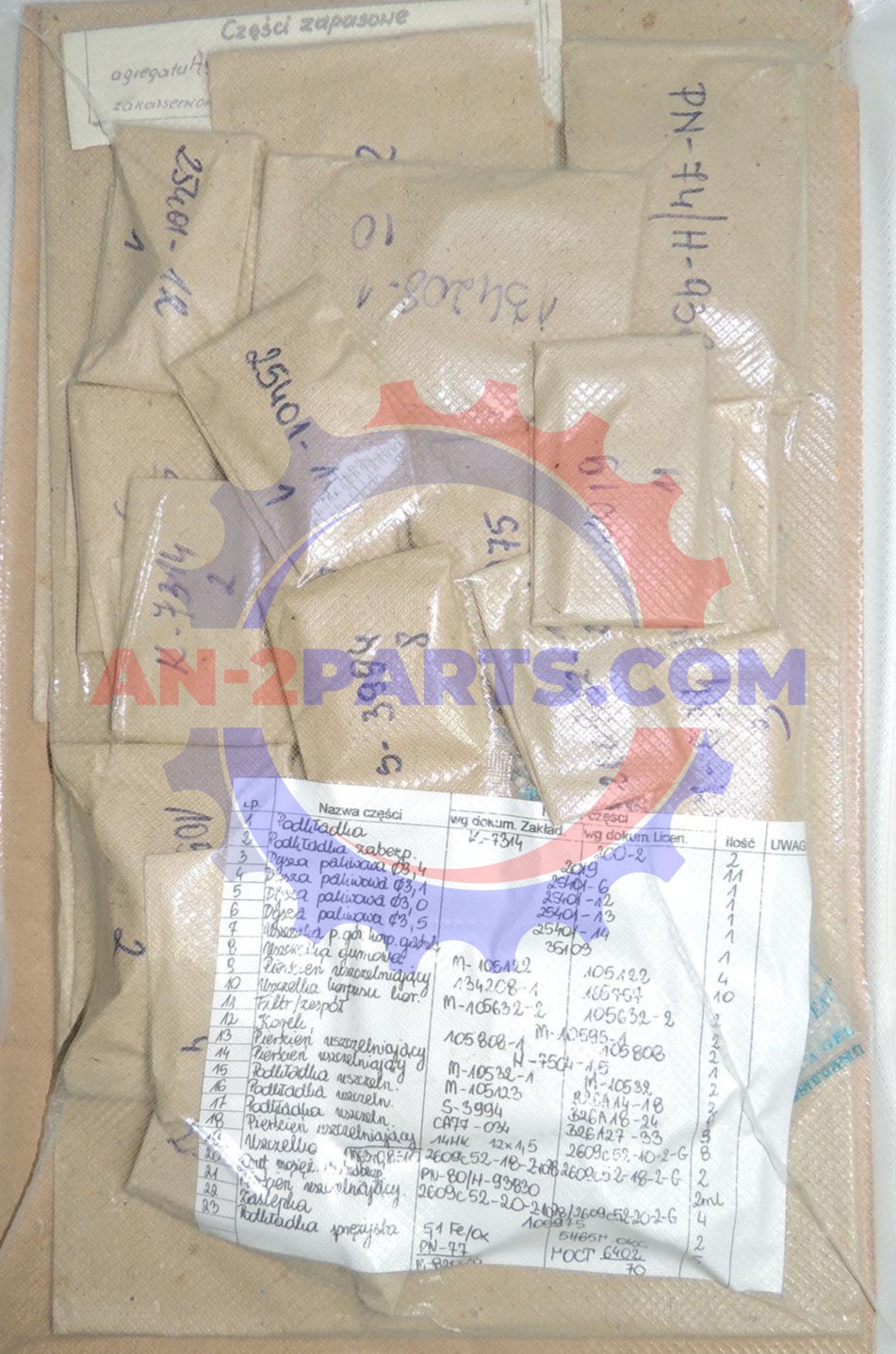 Części zapasowe agregatu, Spare parts assembly